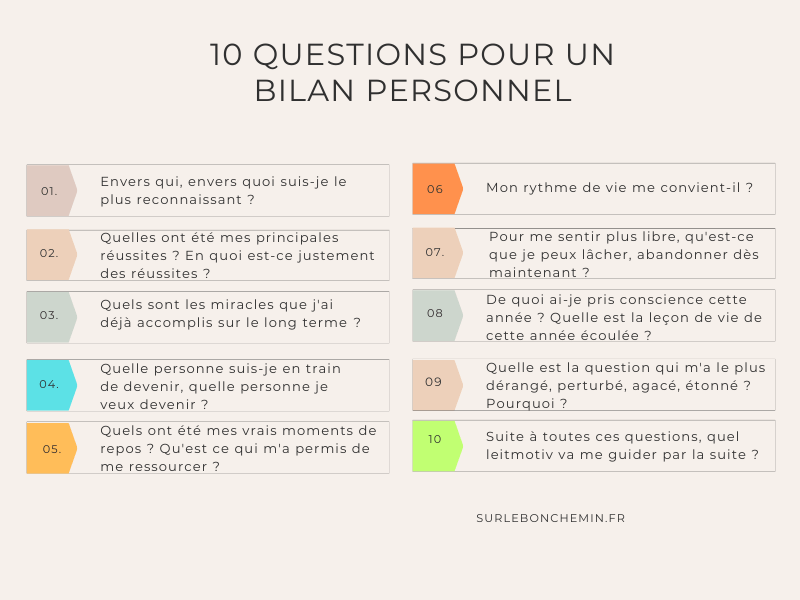 10 questions à se poser pour un bilan personnel efficace