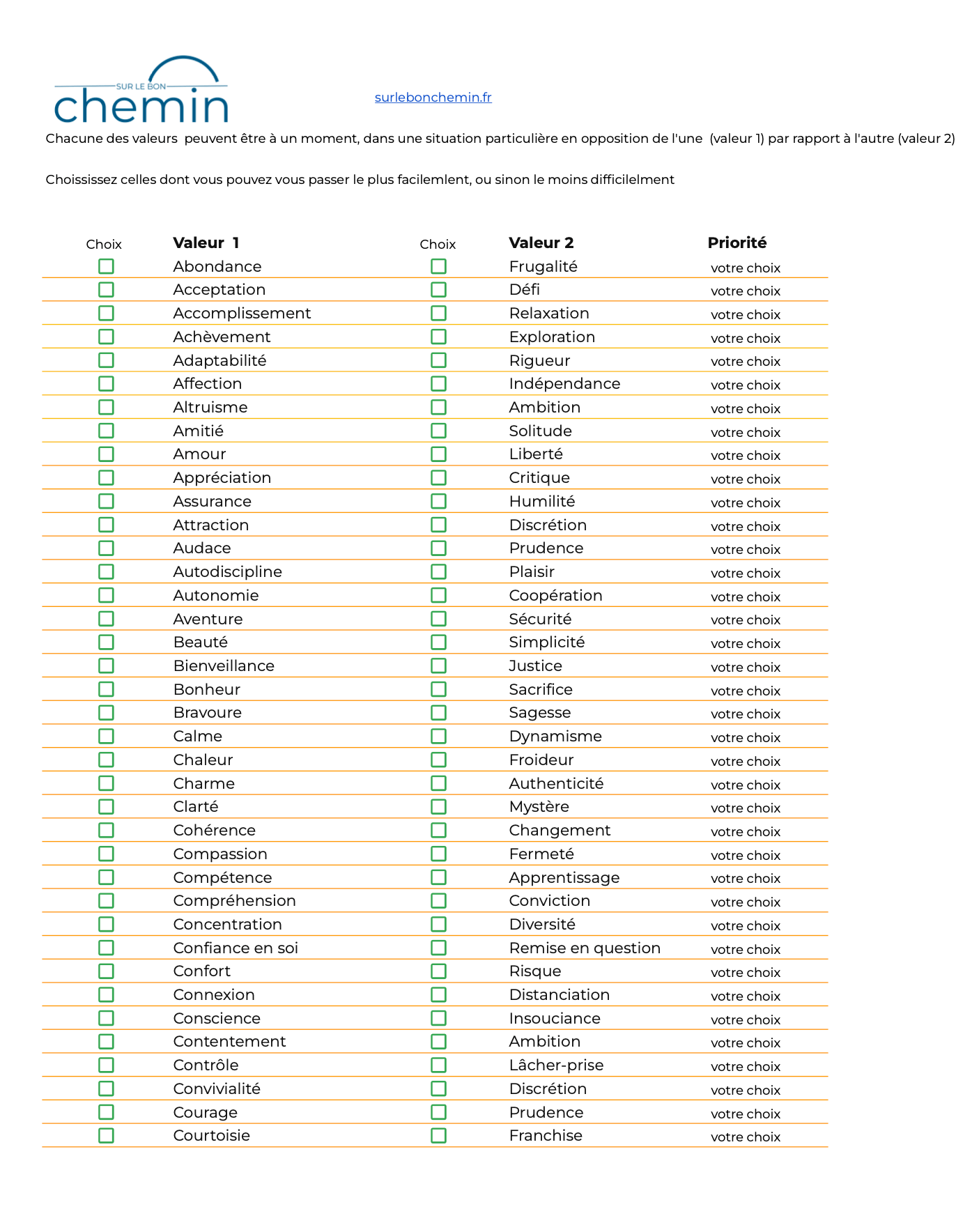 un tableau présentant des conflits de valeurs possibles