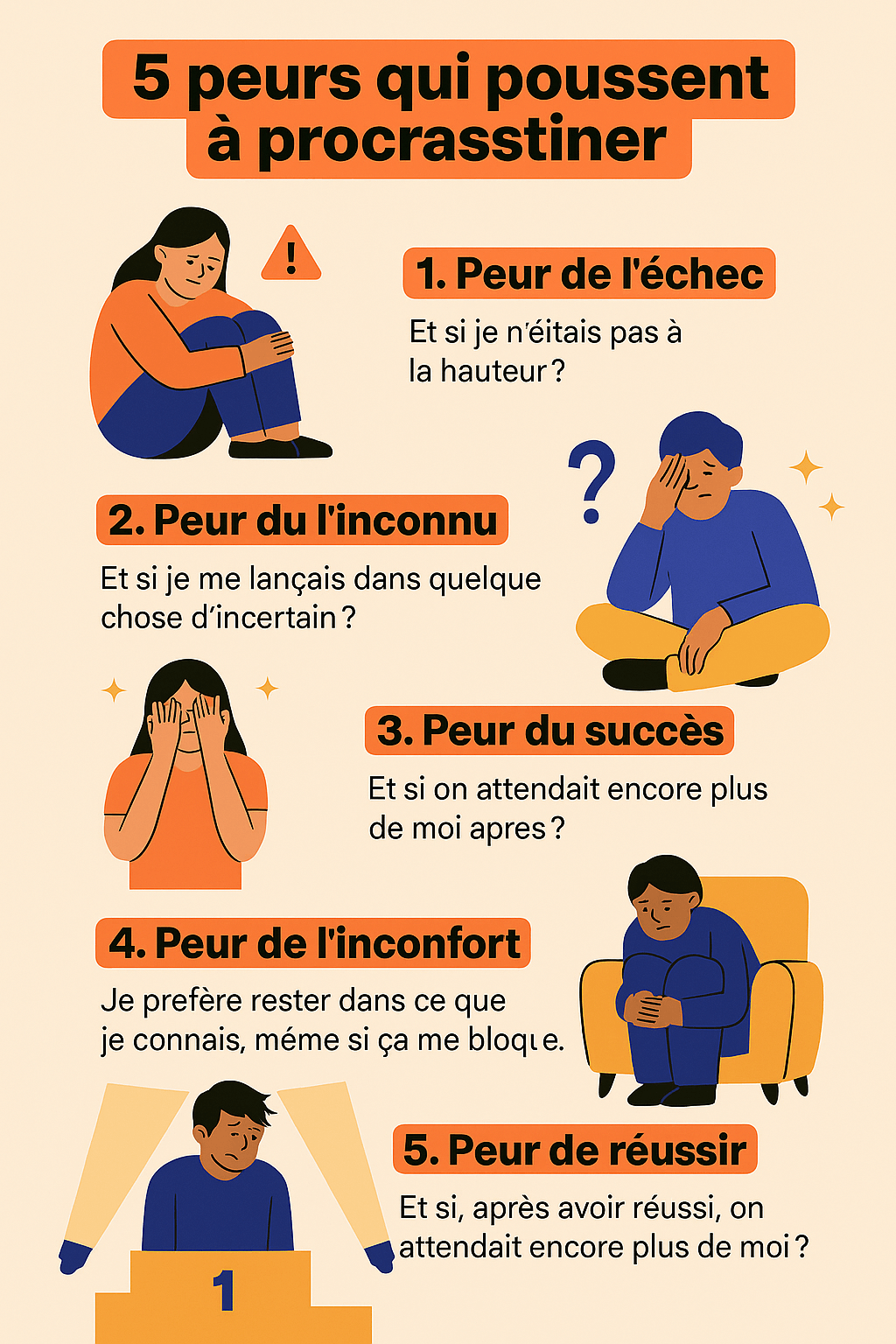 Peur de l’échec → “Et si je n’étais pas à la hauteur ?” Peur de l’inconnu → “Et si je me lançais dans quelque chose d’incertain ?” Peur du succès → “Et si on attendait encore plus de moi après ?” Peur du jugement → “Que vont penser les autres ?” Peur de la difficulté → “C’est trop dur, je n’y arriverai pas.”
